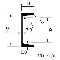 UPN 140